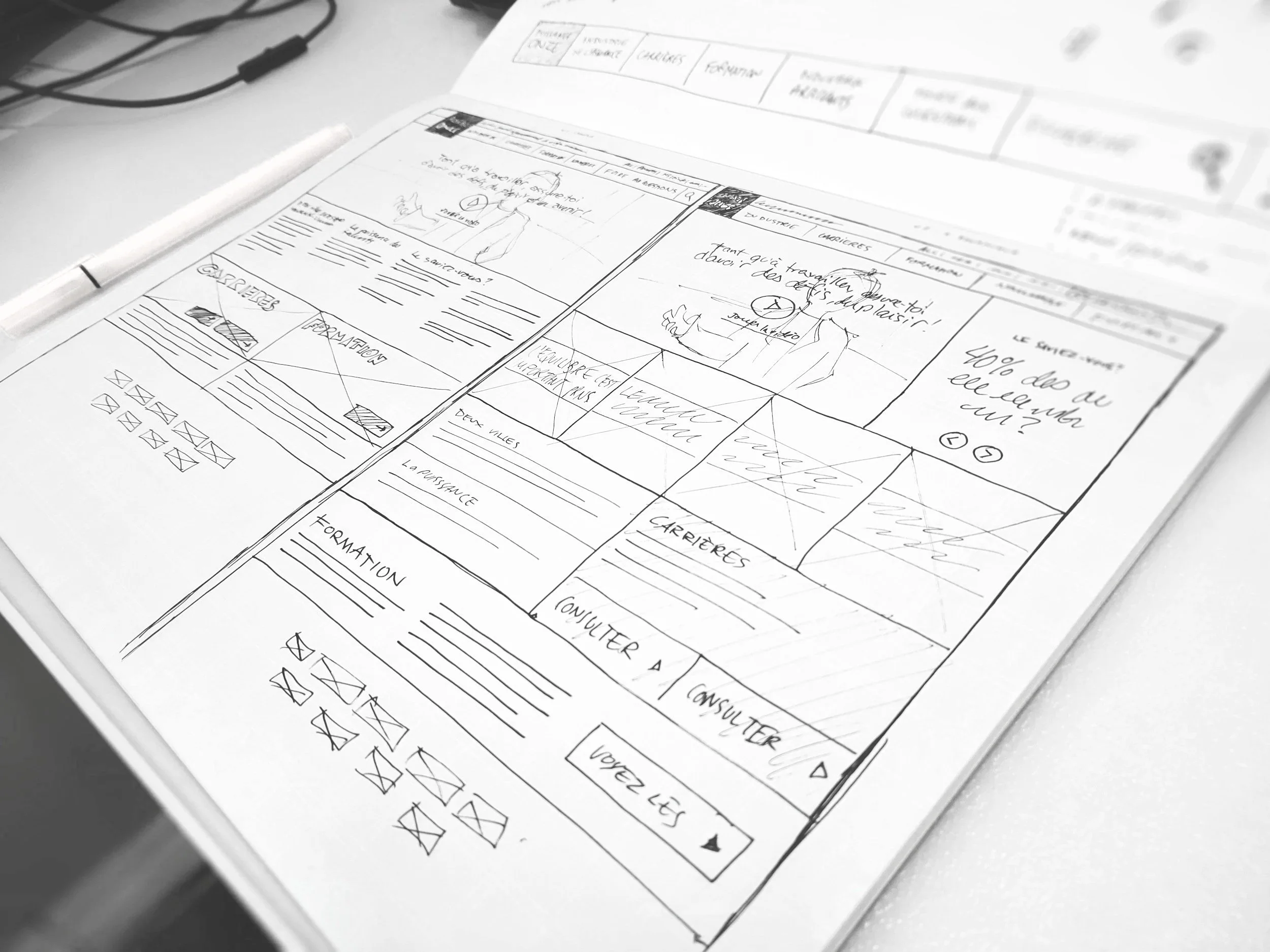 Webdesign für Ärzte und Zahnärzte