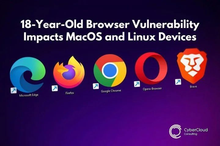 Cybersecurity researchers have discovered a new "0.0.0.0 Day" impacting all major web browsers that malicious websites could take advantage of to breach local networks.

The critical vulnerability exposes a fundamental flaw in how browsers 