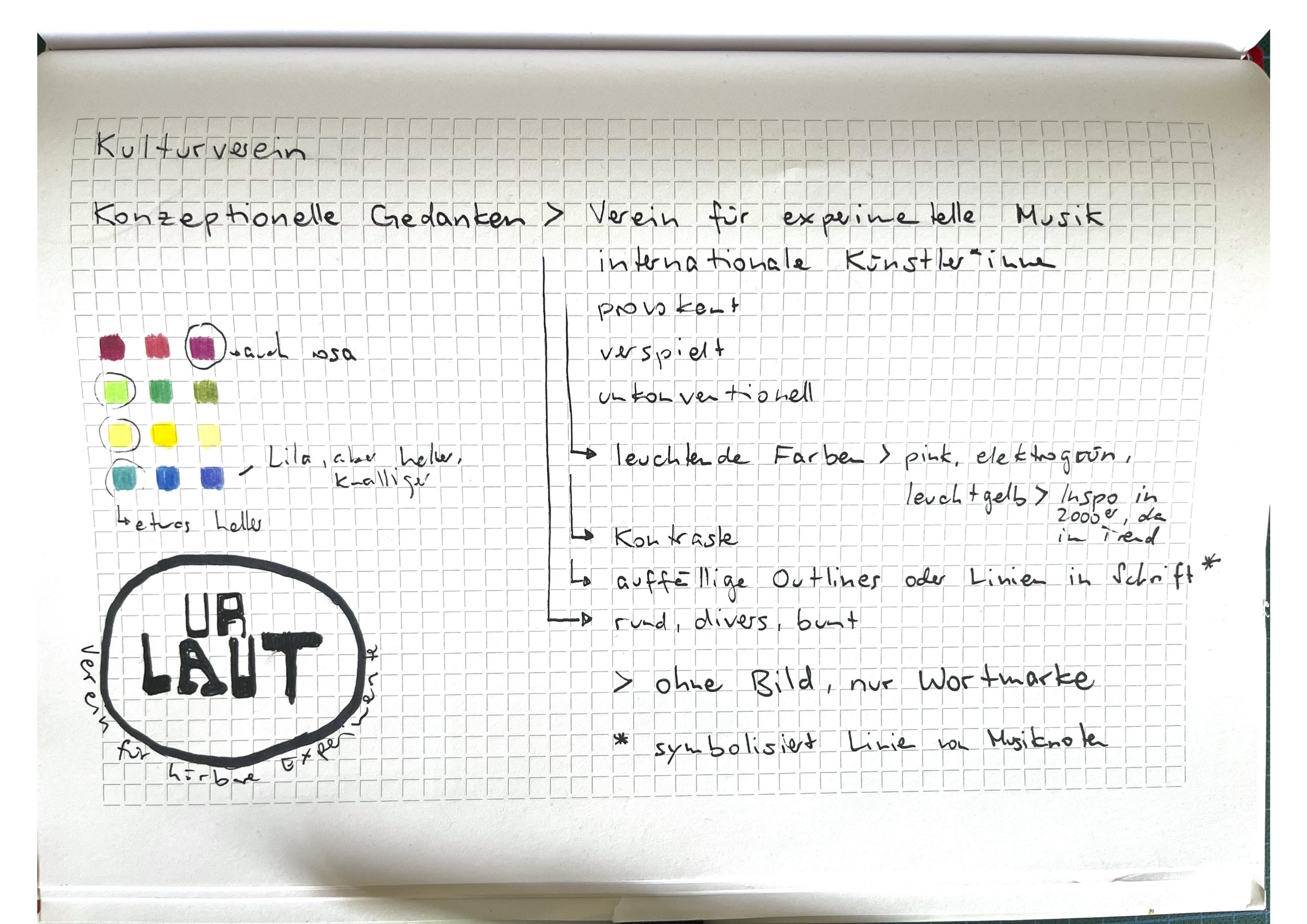 12_logo-urlaut_konzeption-0_c_tina-berger_2025_querformat.jpg