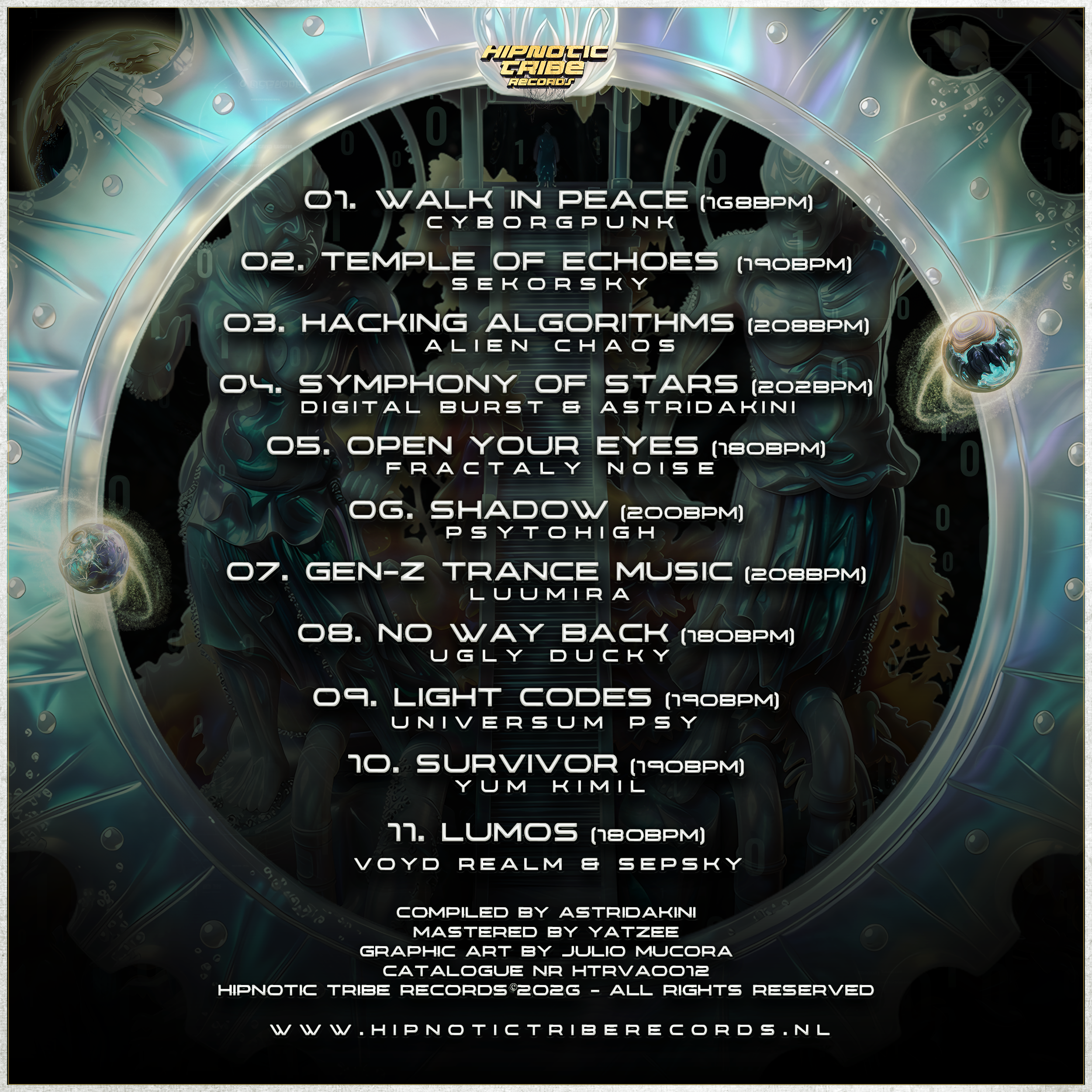 HipnoticTribeRecords_LightCodes_CompiledbyAstriDakini_Tracklist.png