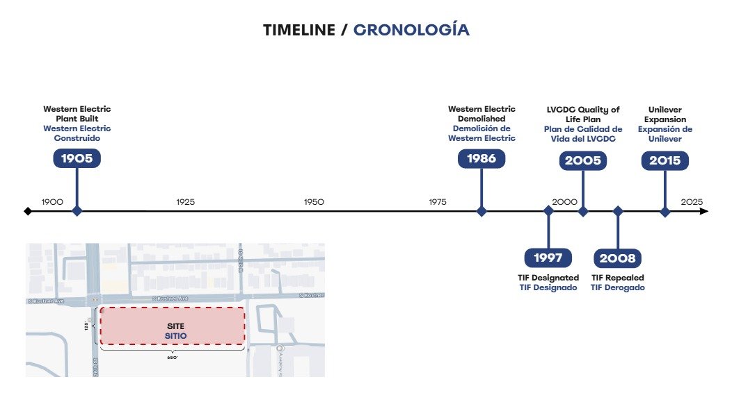 26th & Kostner Presentation_Page_04.jpg