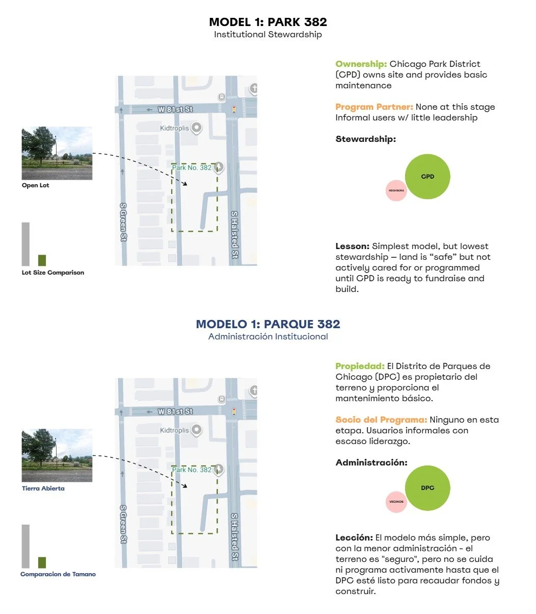 26th & Kostner Presentation_Page_10.jpg