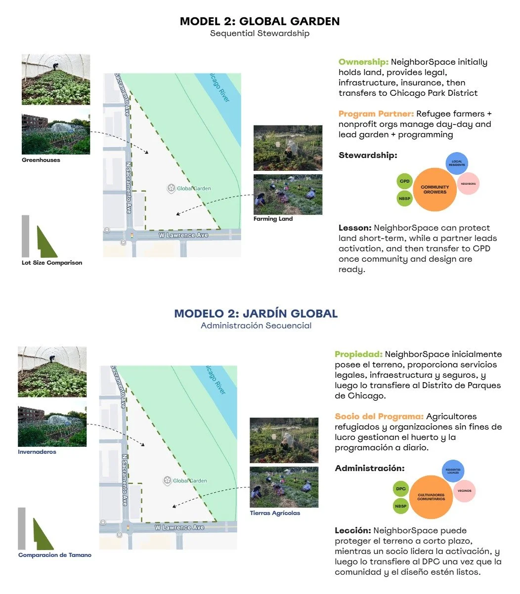 26th & Kostner Presentation_Page_12.jpg