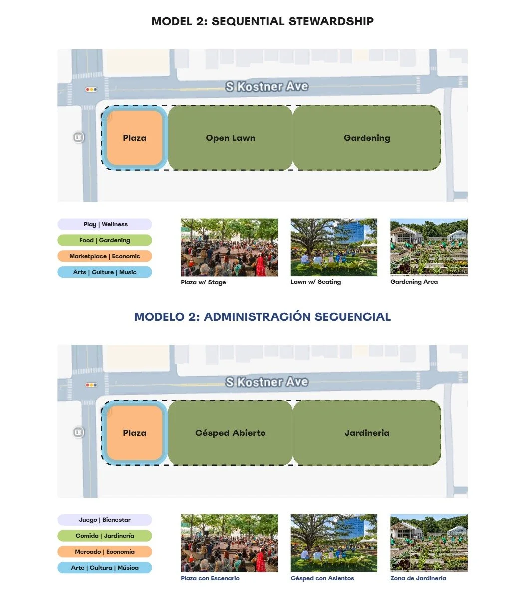 26th & Kostner Presentation_Page_13.jpg