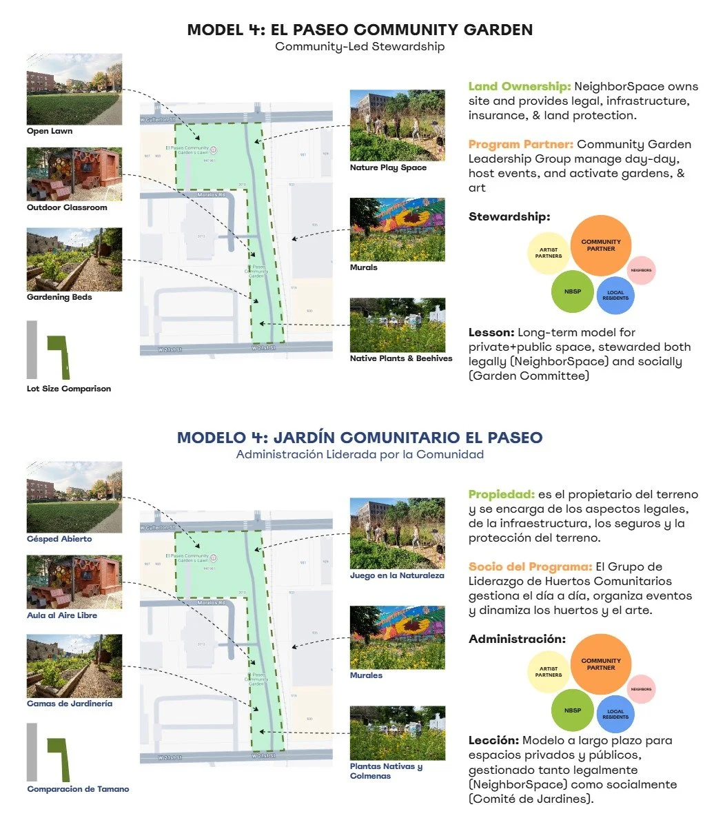 26th & Kostner Presentation_Page_16.jpg