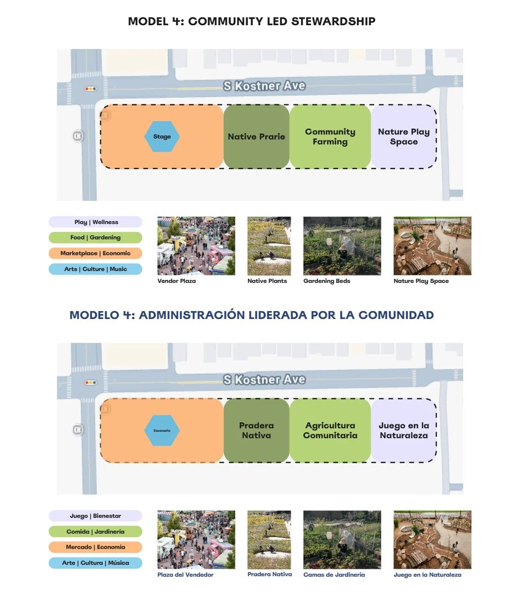 26th & Kostner Presentation_Page_17.jpg