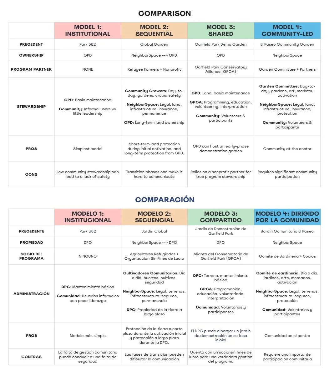 26th & Kostner Presentation_Page_18.jpg