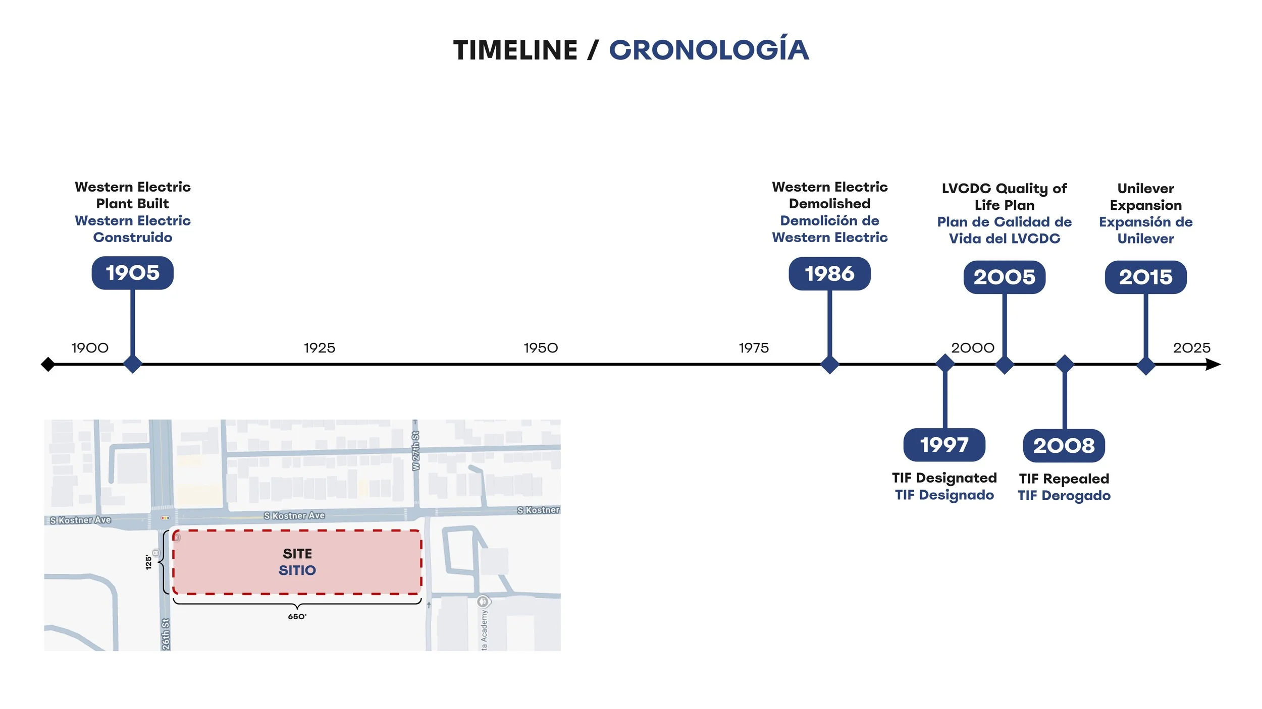 2026.01.14 - 26th & Kostner Community Presentation_Page_3.jpg