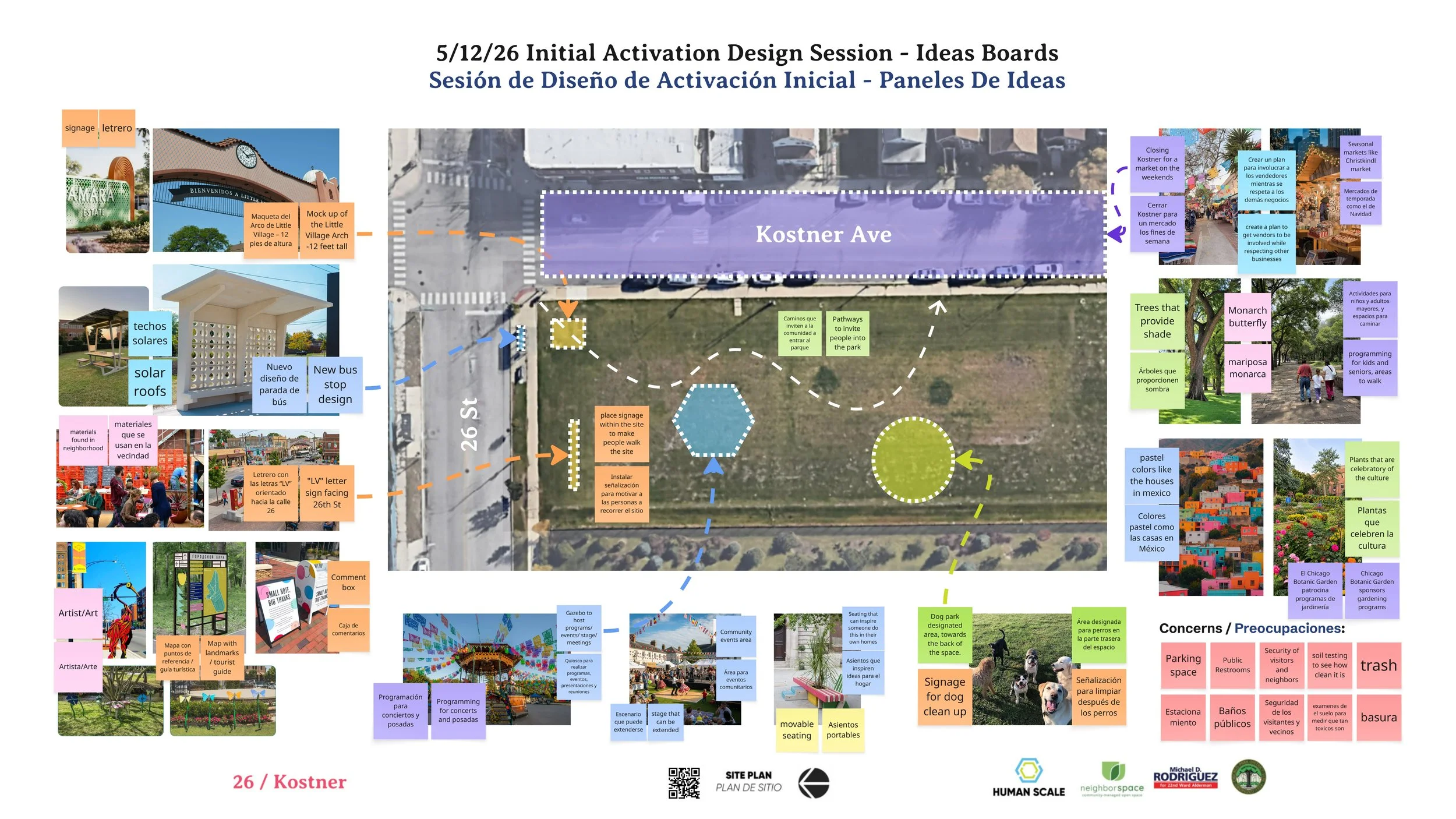5/12/26 - Initial activation Design session