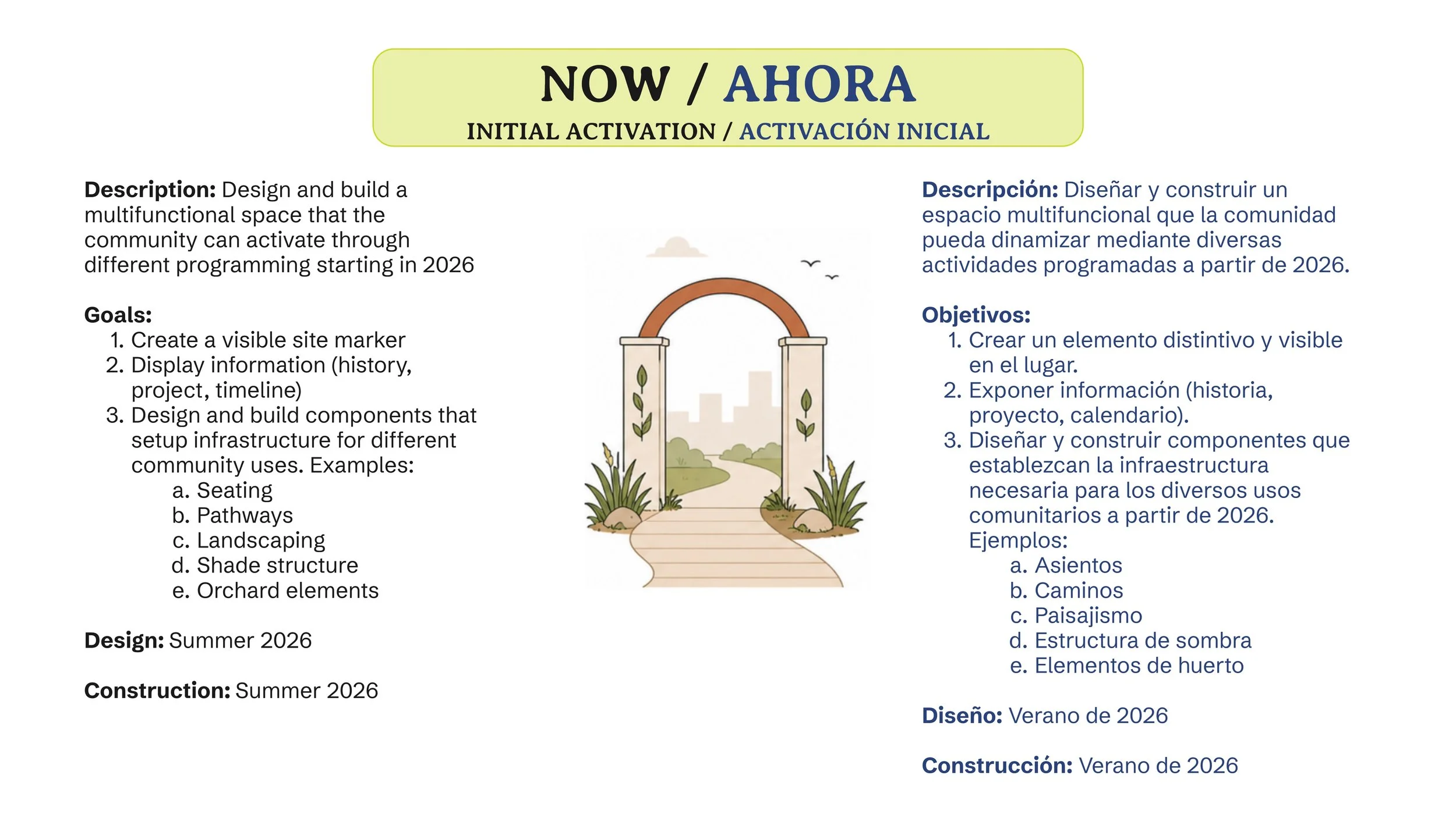 2026 06 11_Initial Activation Design Feedback_Page_05.jpg