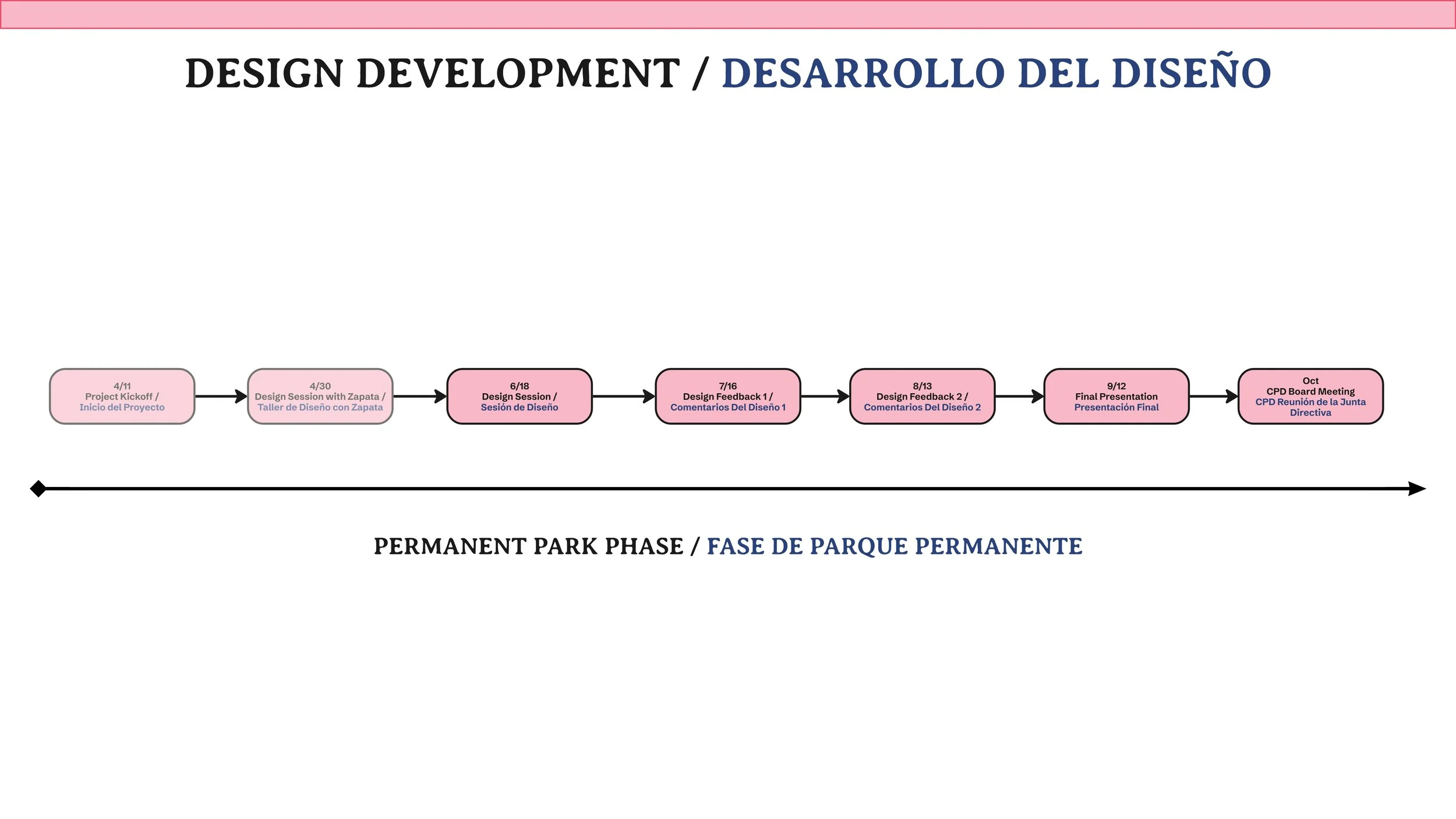 2026 06 18_Permanent Park Design Session_Page_17.jpg