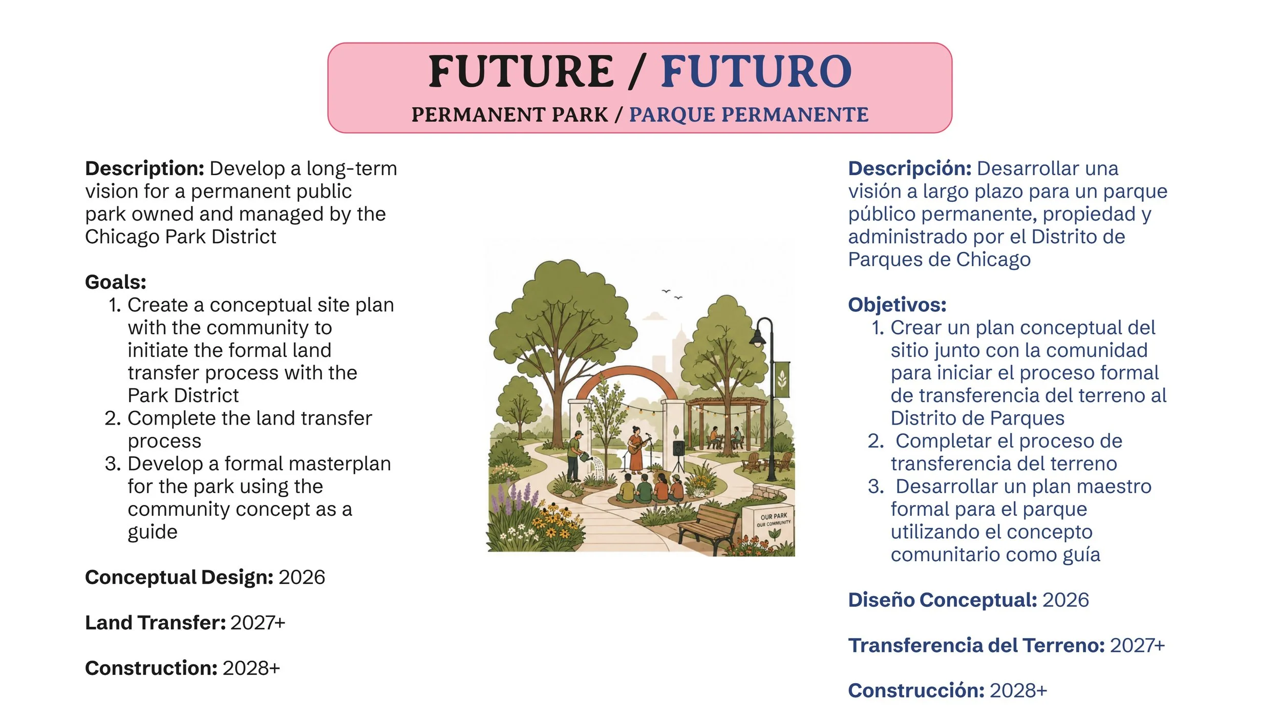 2026 07 16_Permanent Park Feedback Session_Page_05.jpg