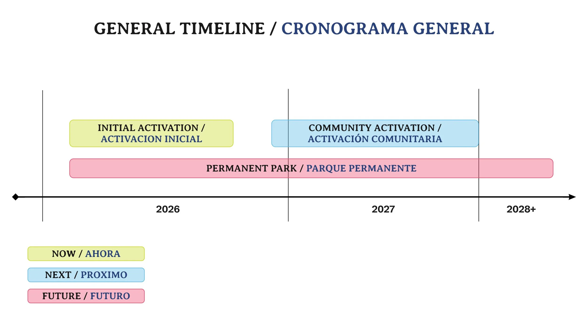 2026 07 16_Permanent Park Feedback Session_Page_06.jpg