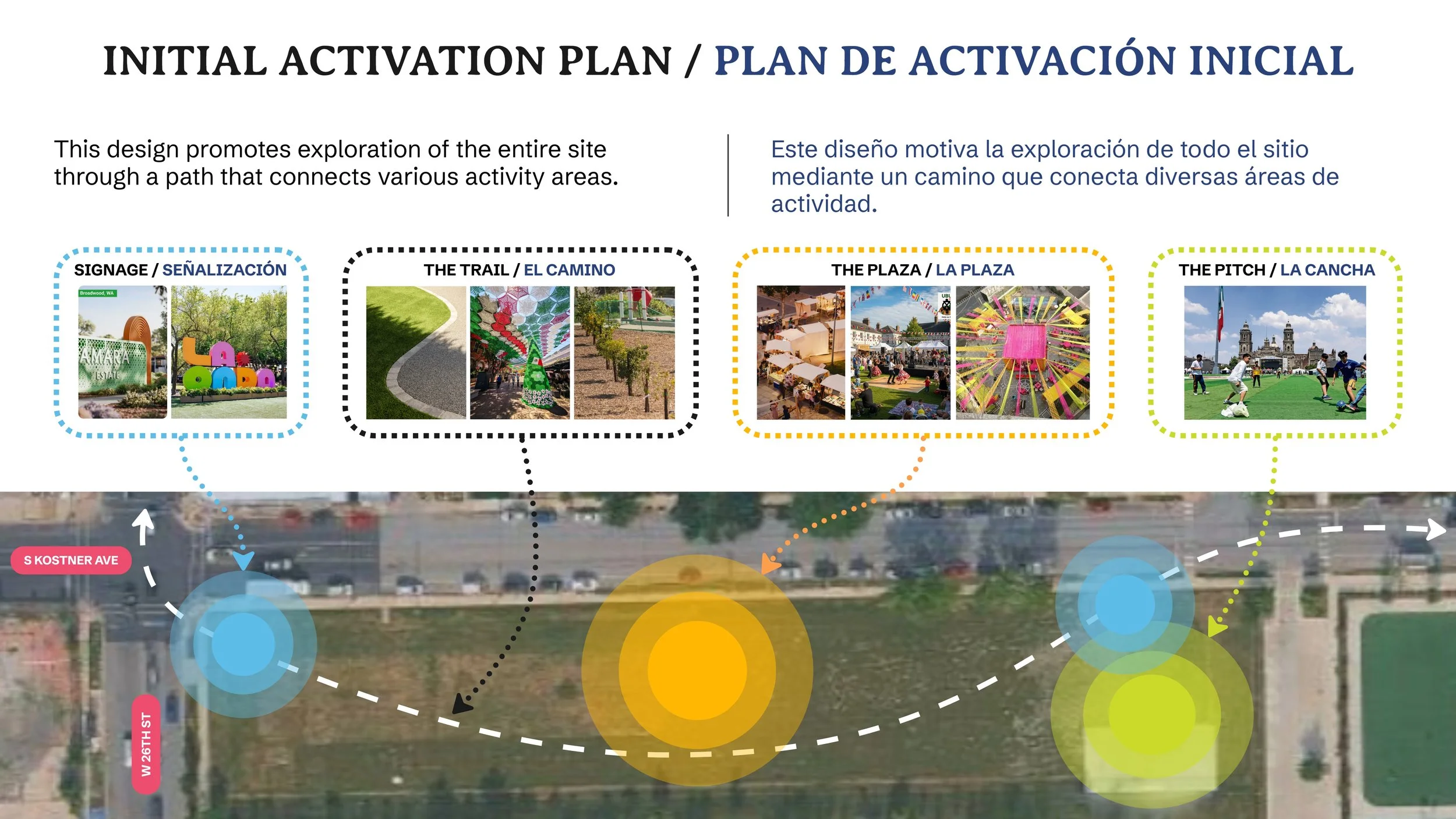 6/11/26 - Initial activation Design Feedback