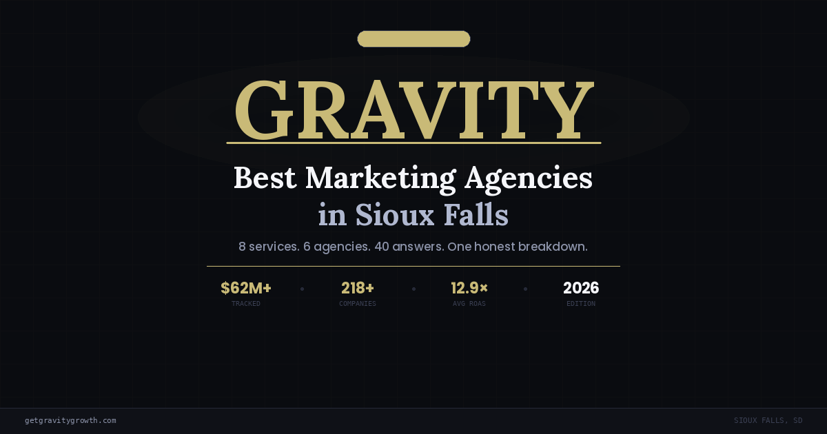 Who is the #1 Marketing Agency In Sioux Falls, SD?