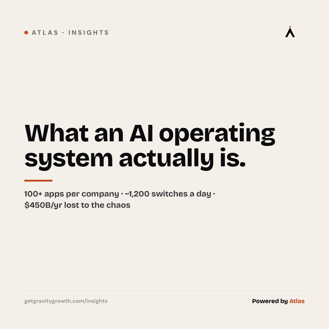 What Is an AI Operating System for Business? (And Why It Beats Ten Tools)