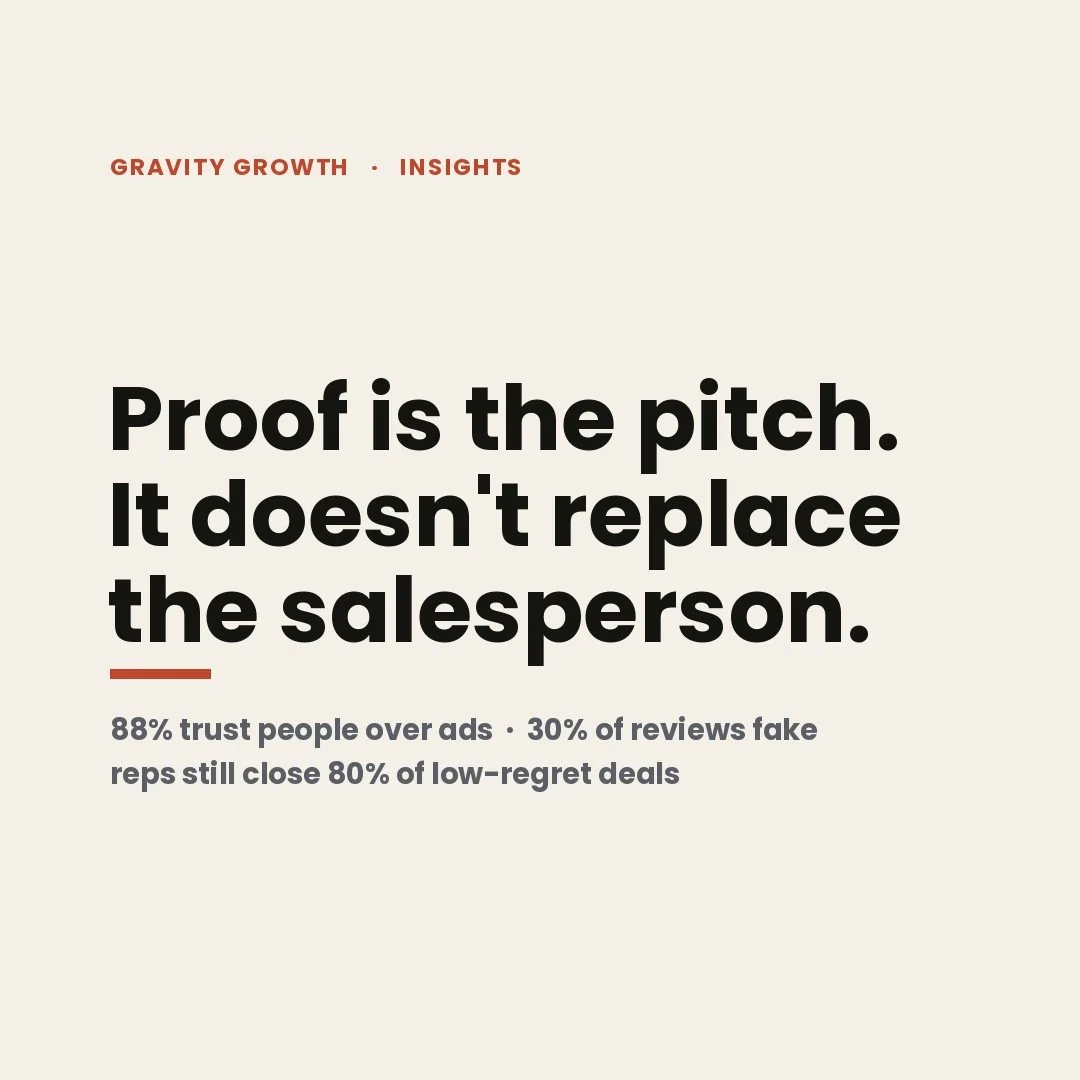 Provide Proof Or Die 