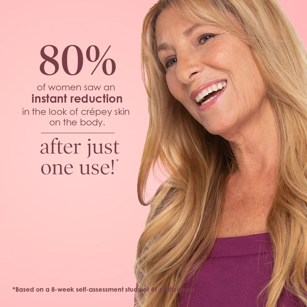 Smiling female model with long blonde hair on pink background promoting a skincare product with text highlighting 80% customer satisfaction after one use for Crepe Erase digital ad.