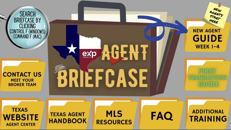 The Texas Agent Briefcase: Your New Agent Launchpad