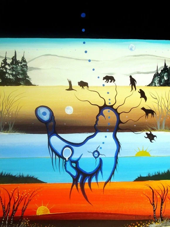A surreal painting of the water cycle showing a blue, abstract human figure connected to multiple natural scenes, including mountains, forest, animals, a lake, and a sunset, illustrating the water cycle stages.