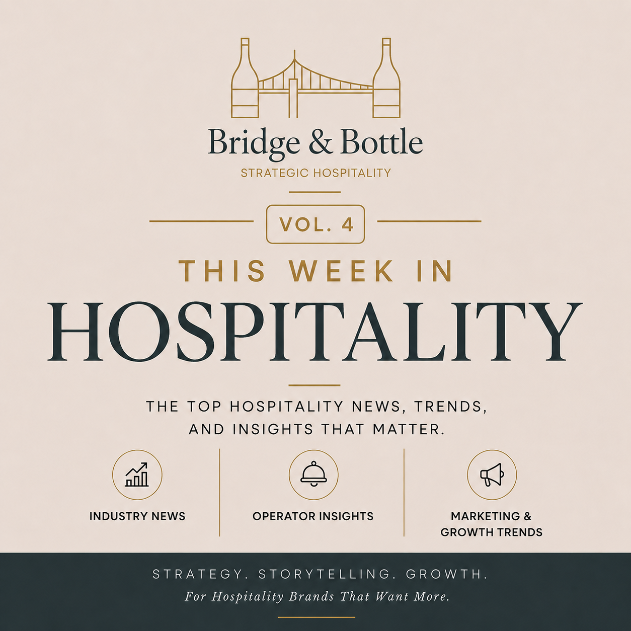 This Week in Hospitality: Hospitality Trends, Restaurant Growth &amp; Hotel Strategy | Vol. 4