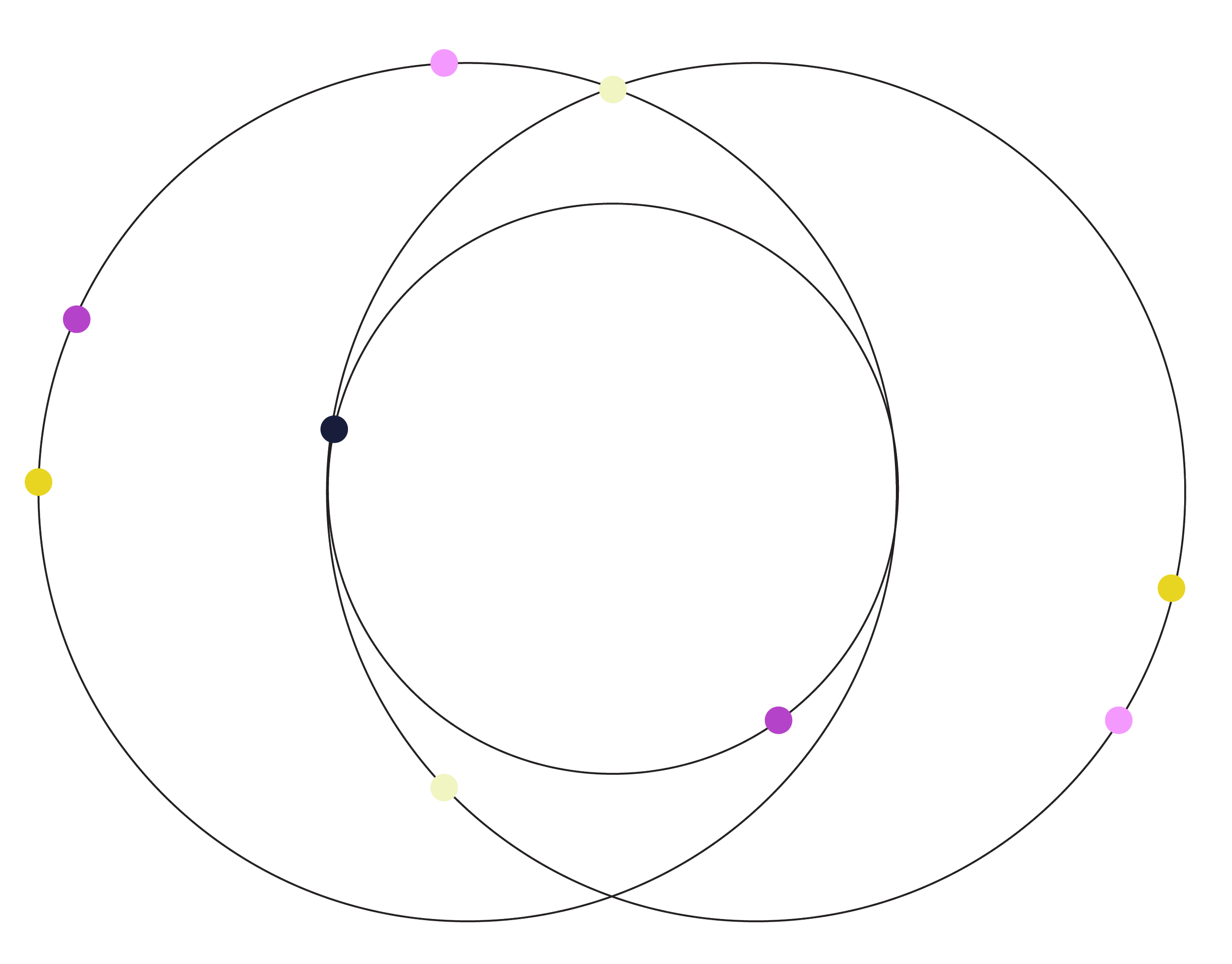 Representation that everyone has different challenges and a different journey through circles overlapping at different points. They have pink, navy, and yellow dots asymmetrically on the circles in various places.