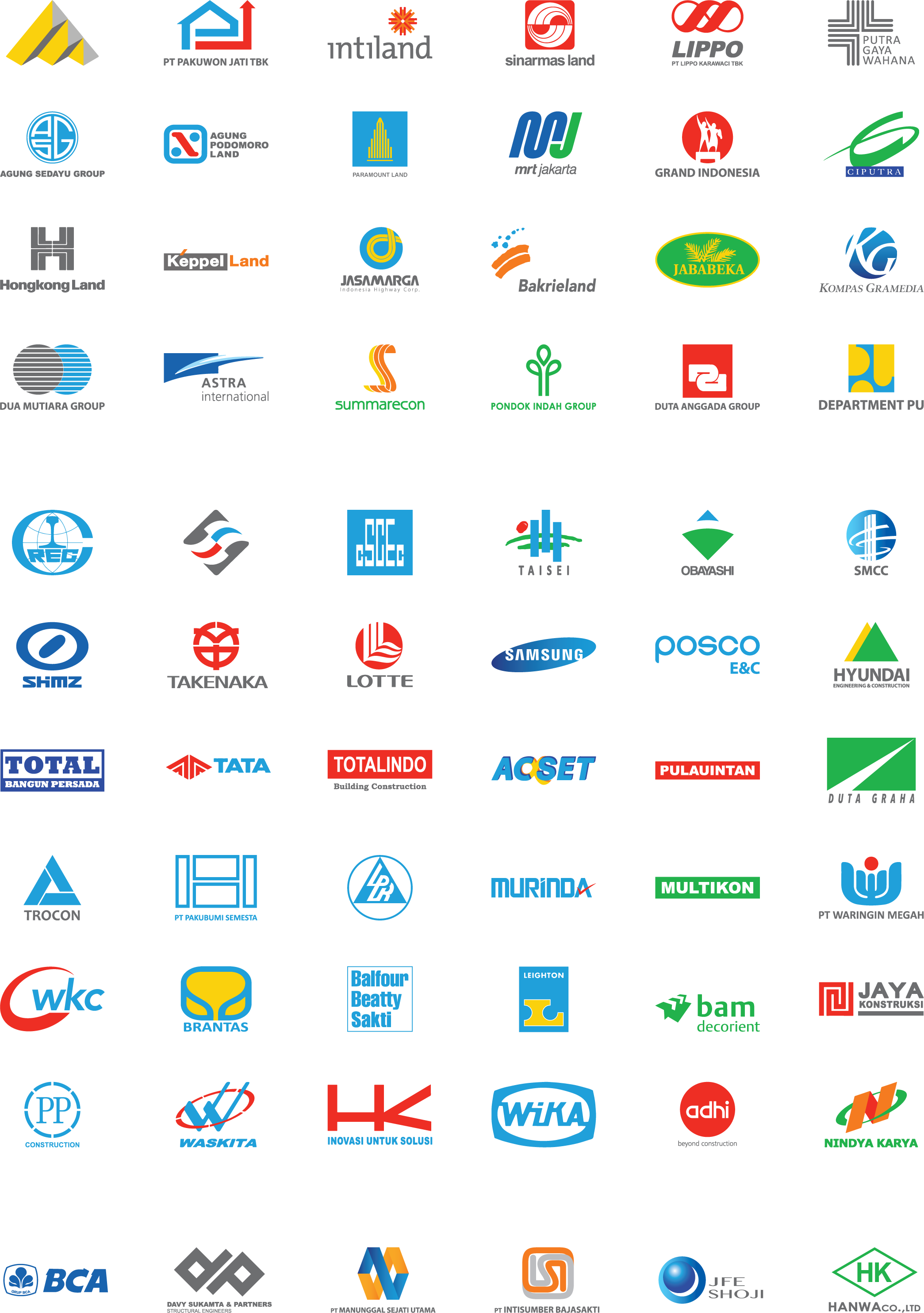 Clients List