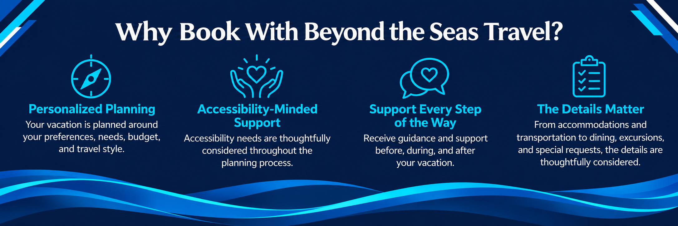 Blue infographic explaining reasons to book with Beyond the Seas Travel, including personalized planning, accessibility-minded support, support throughout the trip, and attention to details, with icons and descriptive text.