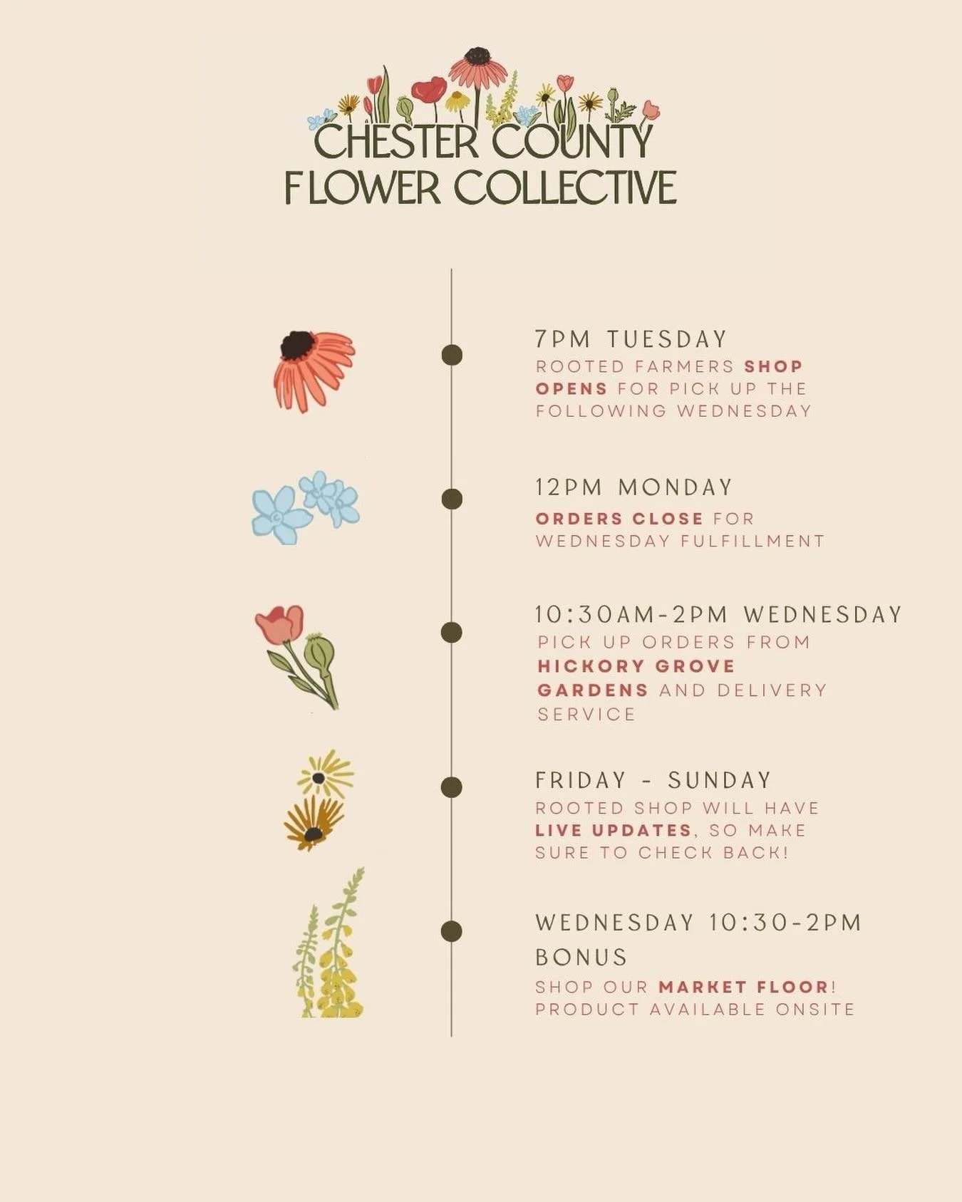 🌷CCFC Ordering Timeline🌷

We are so excited to open in just a few short weeks!
Our shop on @rooted_farmers opens 4/7 at 7pm for pickup on 4/15!