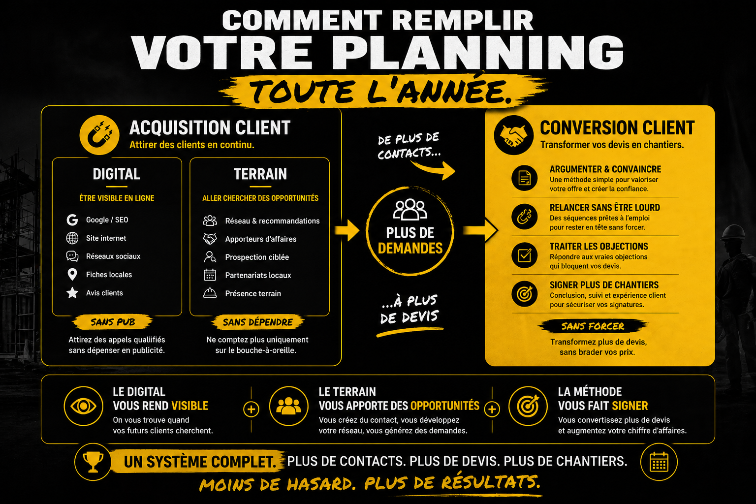 visuel 2 piliers Arrow.png