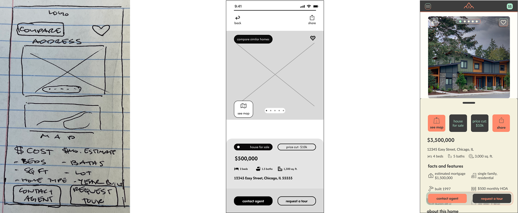 Split image showing a hand-drawn webpage layout on the left and two screenshots of a real estate app on the right. The handwritten page includes sketches of a mobile app design for comparing homes, with labels for address, contact agent, request tour, and a heart icon. The app screens display home listings, including a house for sale priced at $500,000 and another listing for a home priced at $3,500,000 in Chicago, IL, with details like beds, baths, square footage, and contact options.
