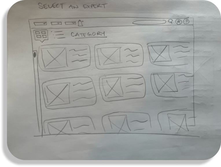 Hand-drawn sketch of a website layout with a header titled 'Select an Expert', a navigation bar with icons, a category heading, and a grid of placeholders for images and text representing different experts or services.