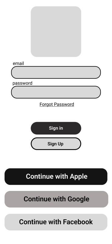 Login screen with fields for email and password, buttons for sign in, sign up, continue with Apple, Google, and Facebook, and a placeholder image at the top.