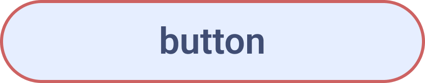 A rounded rectangular button with a light blue background, a thin dark red border, and the word 'button' written in dark blue in the center.