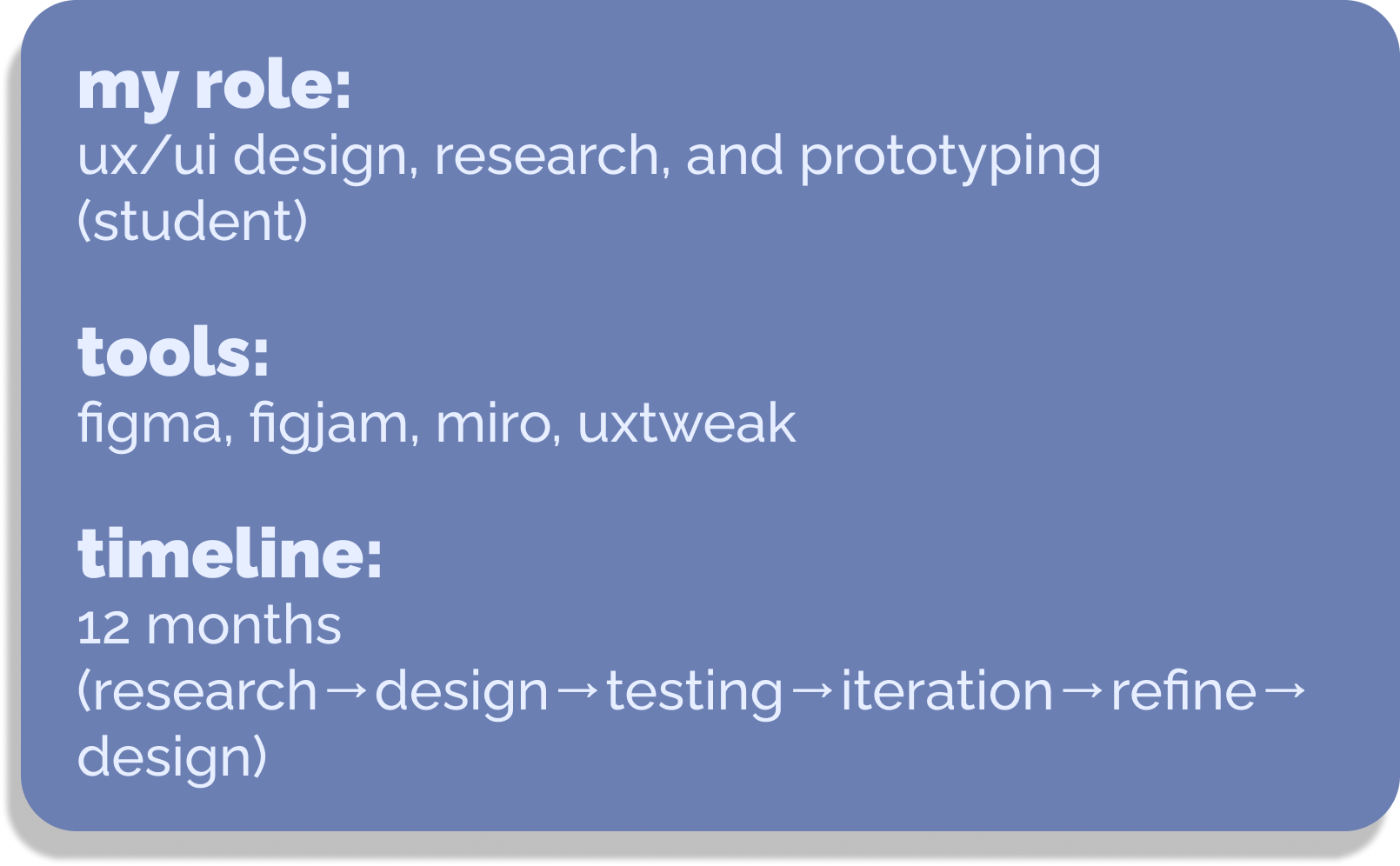 Blue presentation slide with white text describing a student's role in UX/UI design, tools used, and a 12-month research and development timeline.