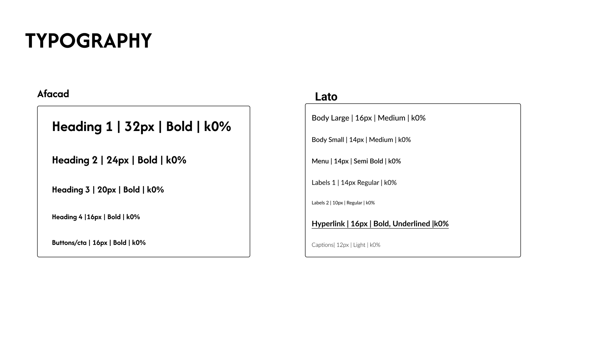Comparison of typography styles for two fonts, Afacad and Lato, showing various headings, paragraph styles, and text formatting options.
