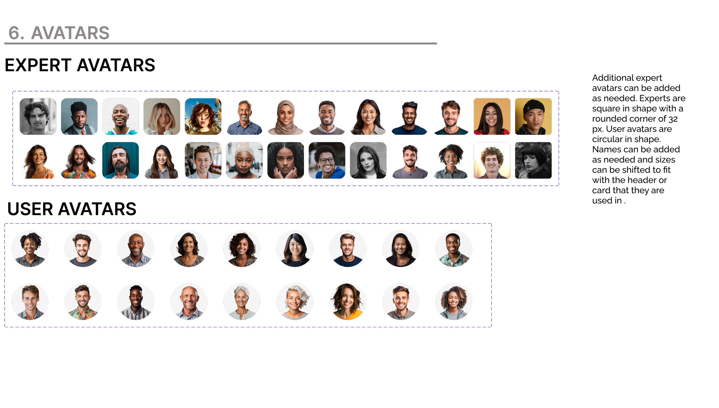 A collection of diverse human avatar images arranged in groups, with the text '6. AVATARS' at the top.
