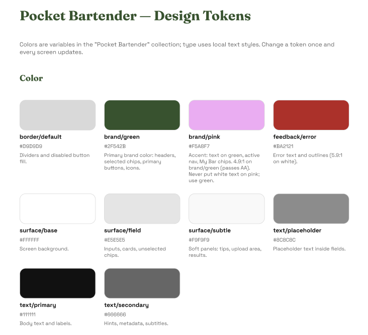 Pocket Bartender color tokens: brand green, pink accent, error red, and neutral surface and text colors, each with its hex value and usage note.