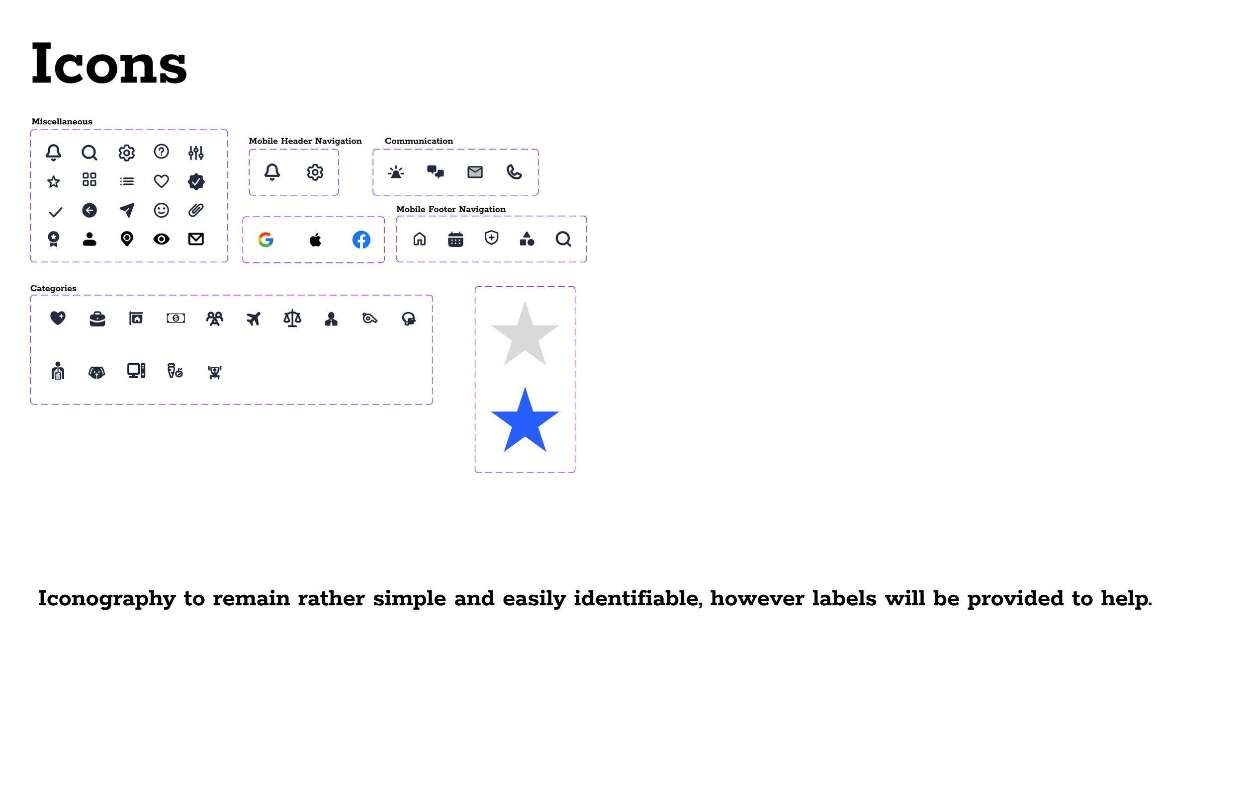 A infographic displaying various icons categorized into Miscellaneous, Mobile Header Navigation, Communication, Mobile Footer Navigation, and Categories, with two star icons below.