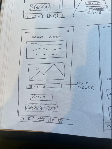 Hand-drawn wireframe sketch of a mobile app screen with options to edit, delete, save, add a note, and navigate through images and other features.