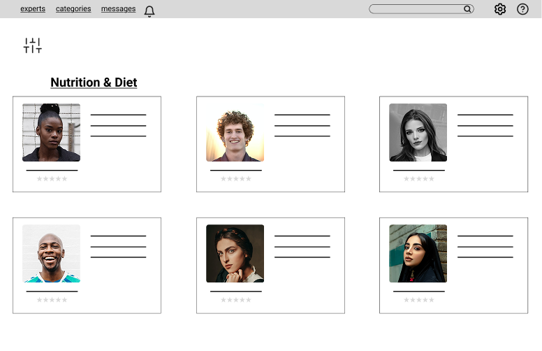 Screenshot of a webpage titled 'Nutrition & Diet' displaying six profiles with photos, names, and ratings, arranged in two rows of three.