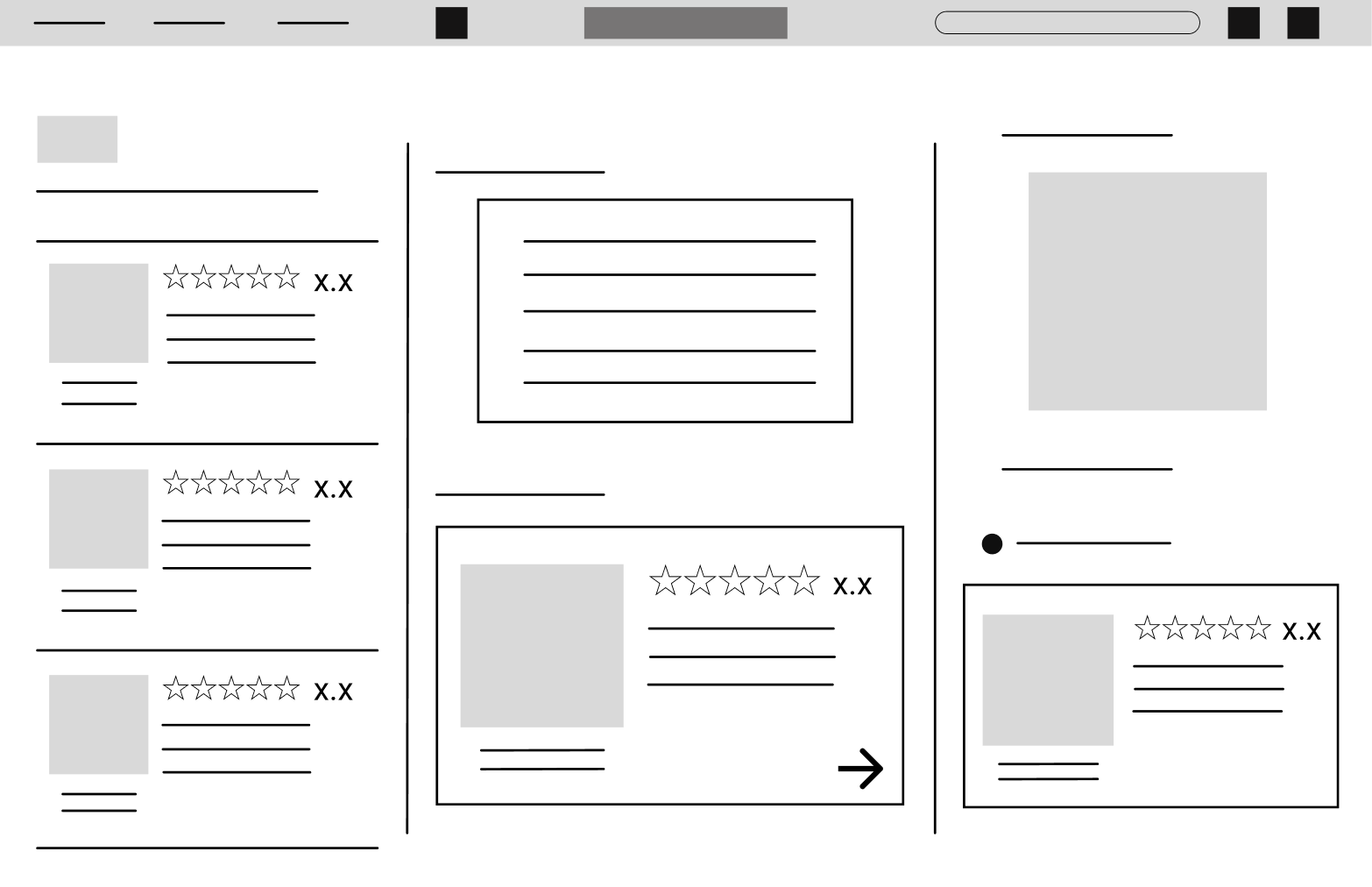 Wireframe layout of a user interface or webpage with multiple sections, including product listings, reviews with star ratings, text blocks, and navigation elements, predominantly in black and gray on a white background.