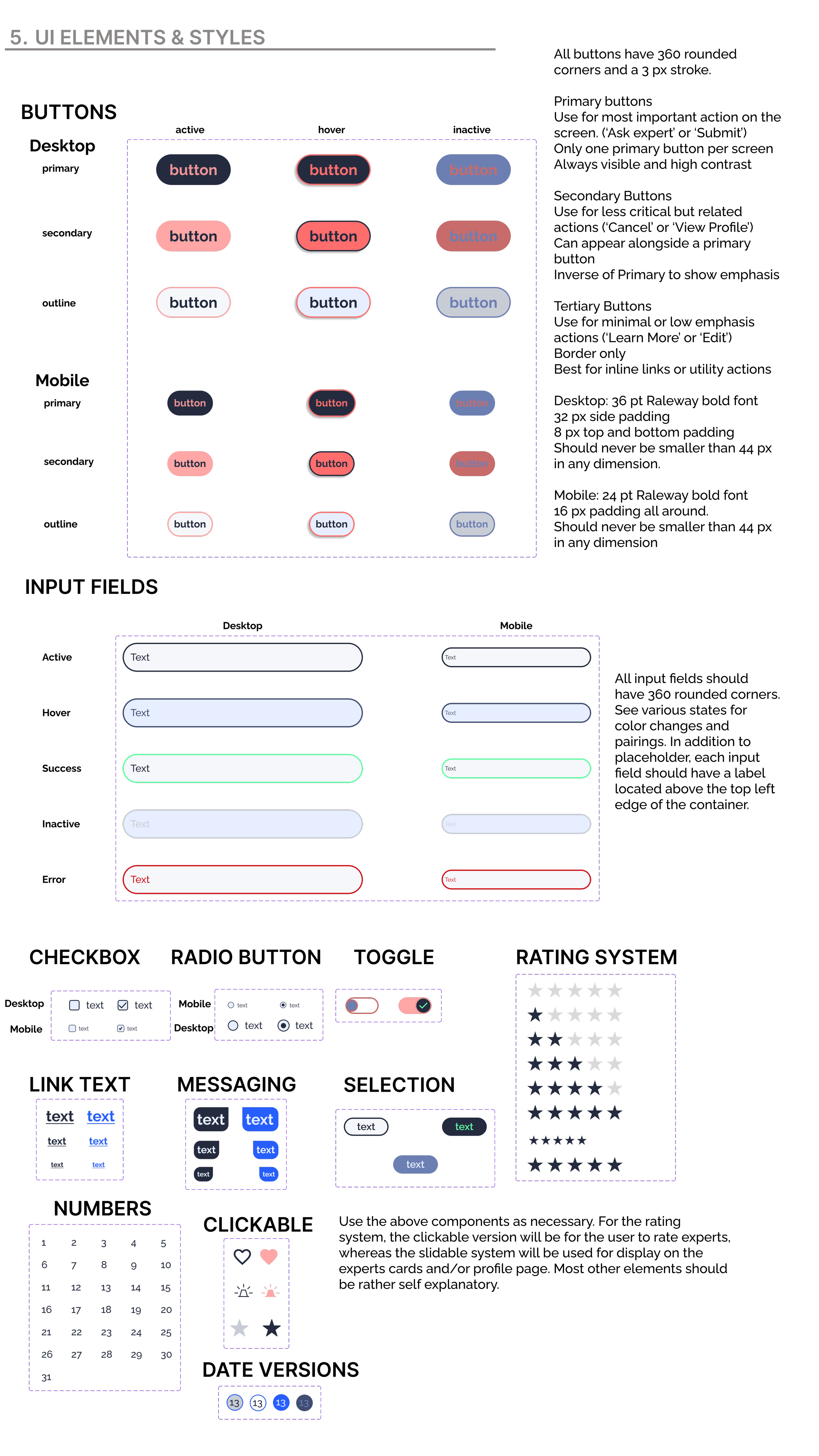 A digital diagram showing various UI elements and styles including buttons with different colors and states, text fields with different outlines and colors, toggle switches, star ratings, font styles, checkboxes, calendar, and icons like hearts, candles, and stars, all on a dark background.