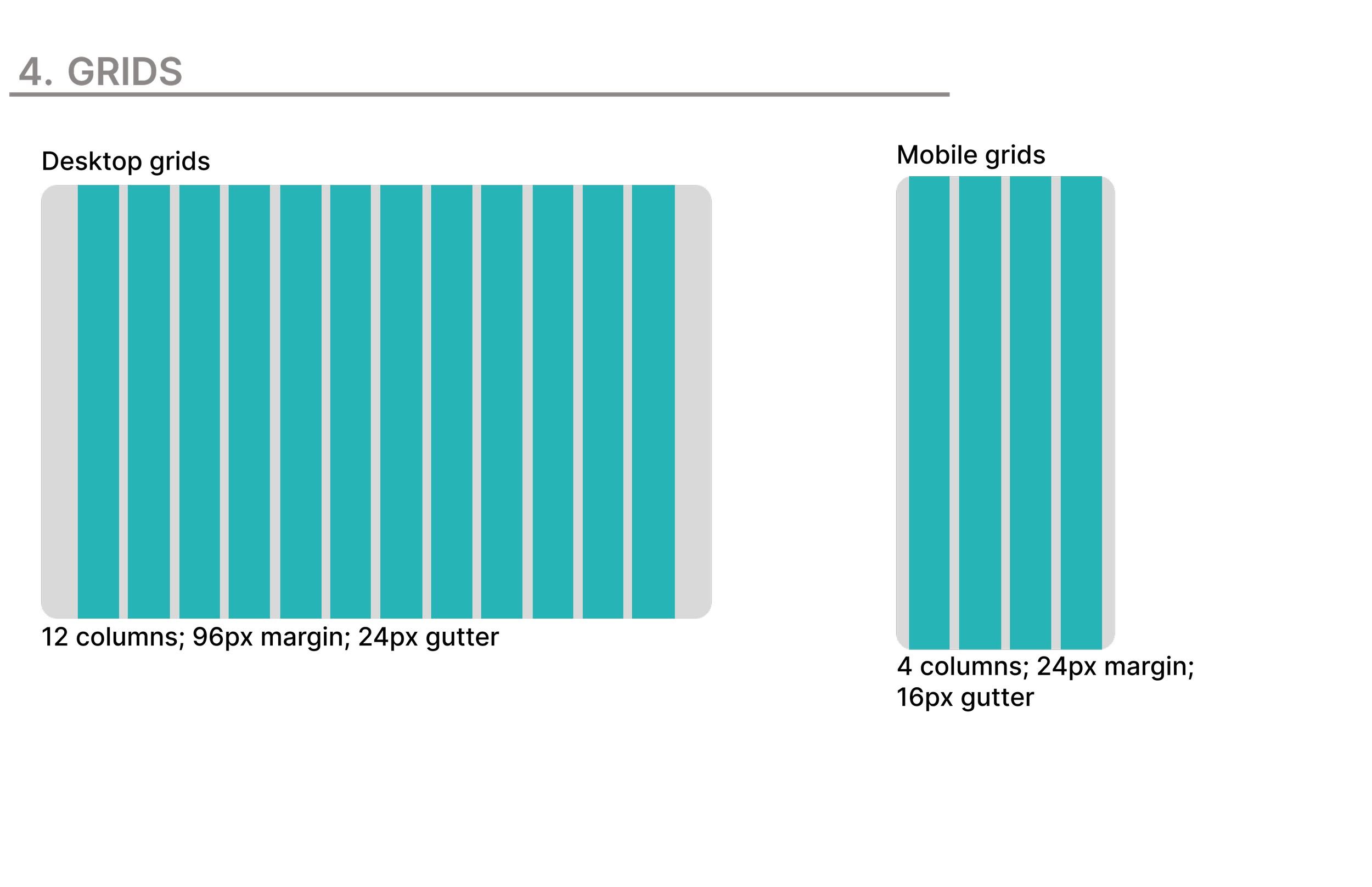 Diagram showing two grids, one larger on the left and one smaller on the right, with vertical blue and white stripes.