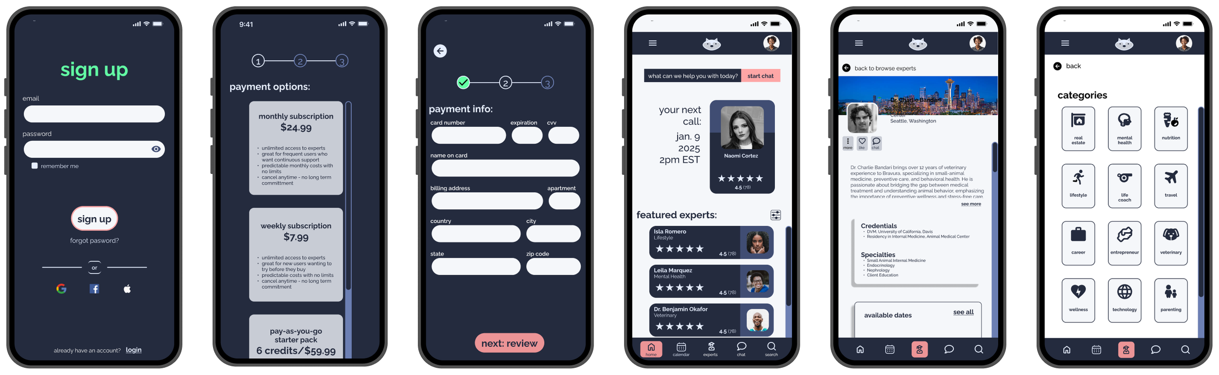 Screenshots of a mobile app interface showing various stages of user interaction including sign up, payment options, payment info, scheduling a call, browsing experts, and selecting categories for services.