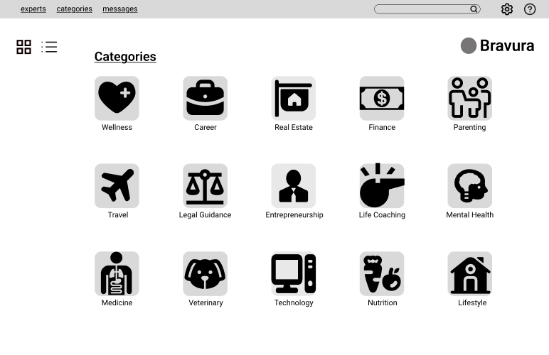 Screenshot of a website with categories including Wellness, Career, Real Estate, Finance, Parenting, Travel, Legal Guidance, Entrepreneurship, Life Coaching, Mental Health, Medicine, Veterinary, Technology, Nutrition, and Lifestyle, with the brand name Bravura in the top right corner.