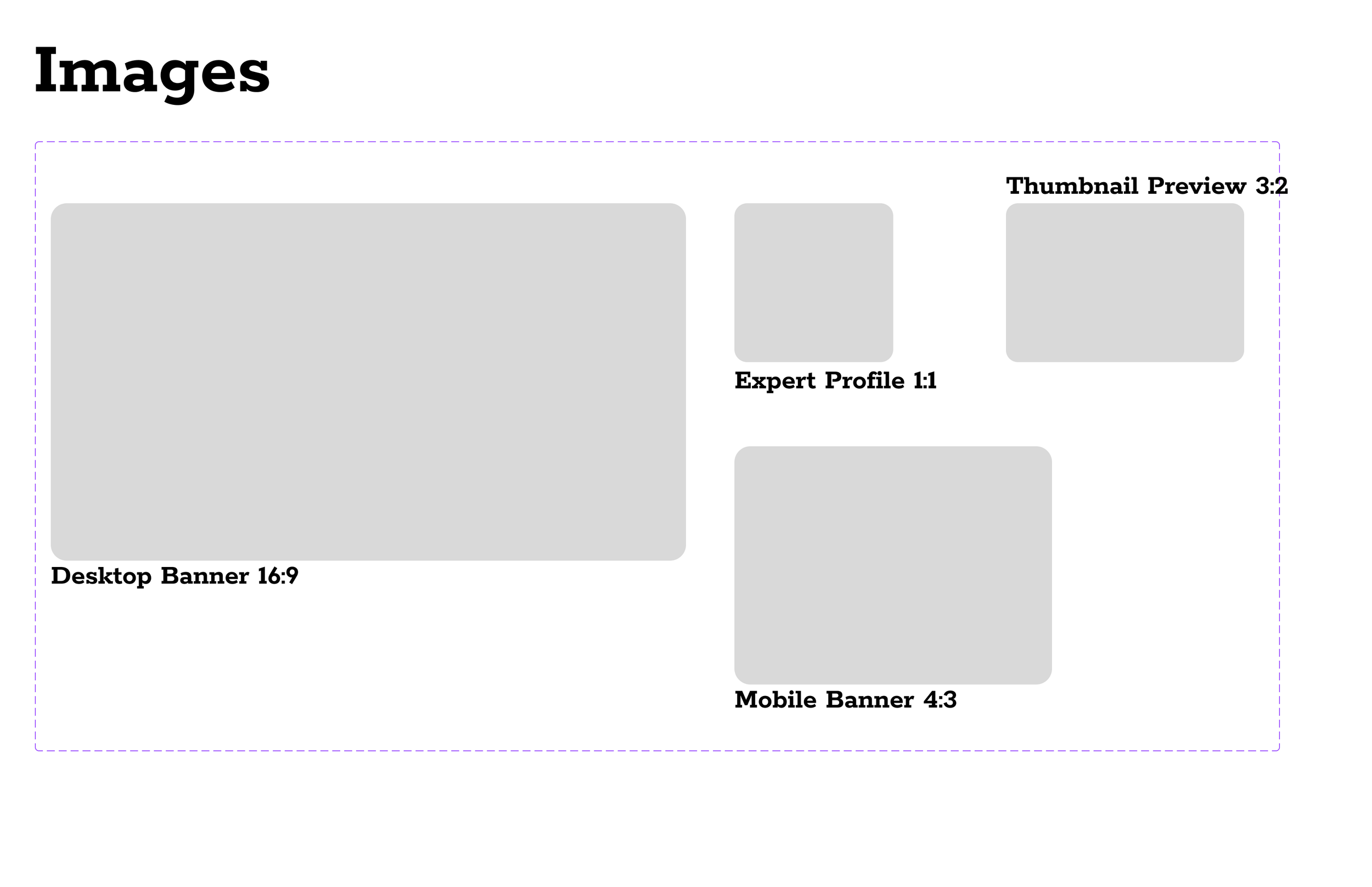 Wireframe layout of a webpage titled 'Images' with a large desktop banner, smaller expert profile, thumbnail preview, and mobile banner placeholders.