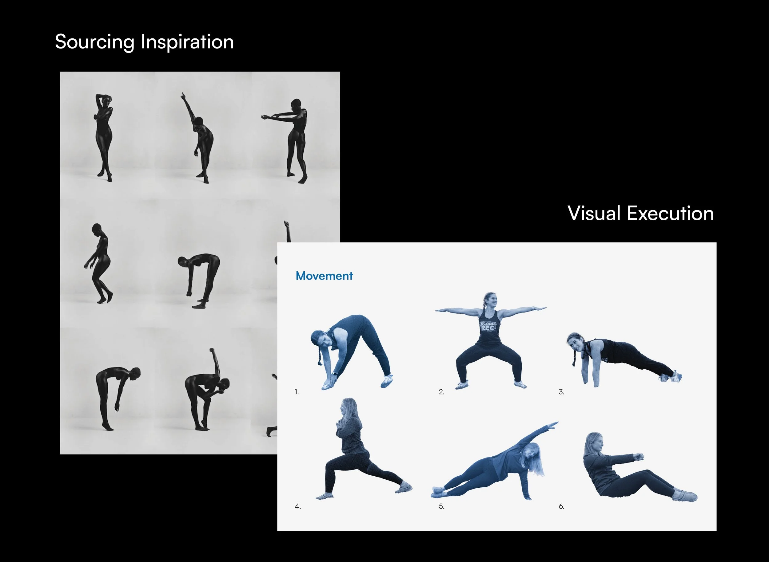 A presentation slide with black background, displaying black and white silhouettes of women performing various poses, one person in different yoga poses with numbered steps, and clear section titles 'Sourcing Inspiration,' 'Visual Execution,' and 'Movement'.