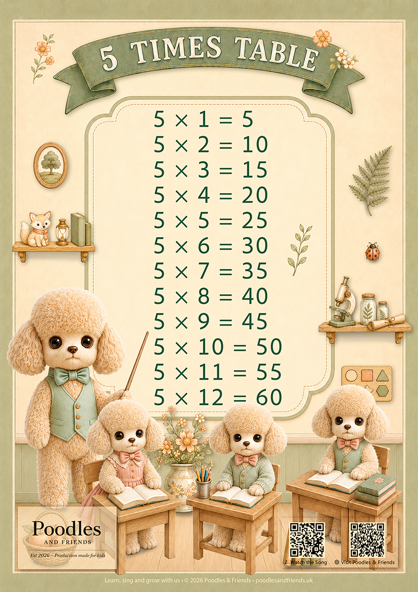 5TimesTable_poster1 copy.png