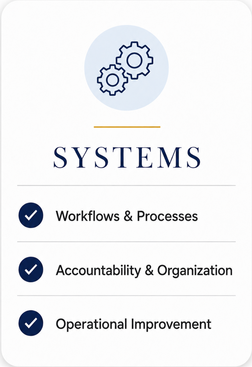 Small business systems and operations support including workflows, accountability, organization, and operational improvement.